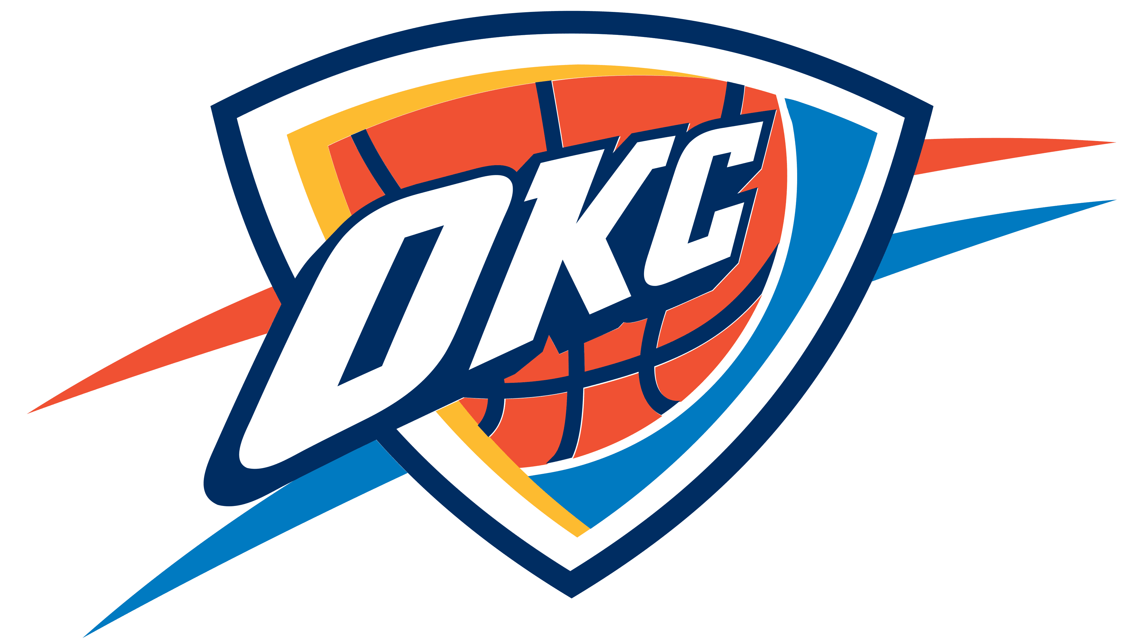OKC Thunder Logo